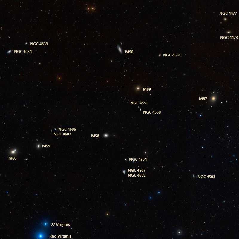 Расположение галактик в скоплении Девы