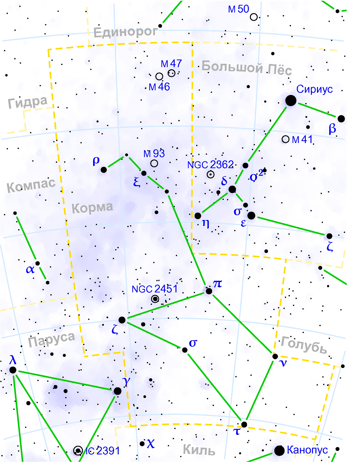 Положение рассеянного скопления M47 в созвездии Кормы