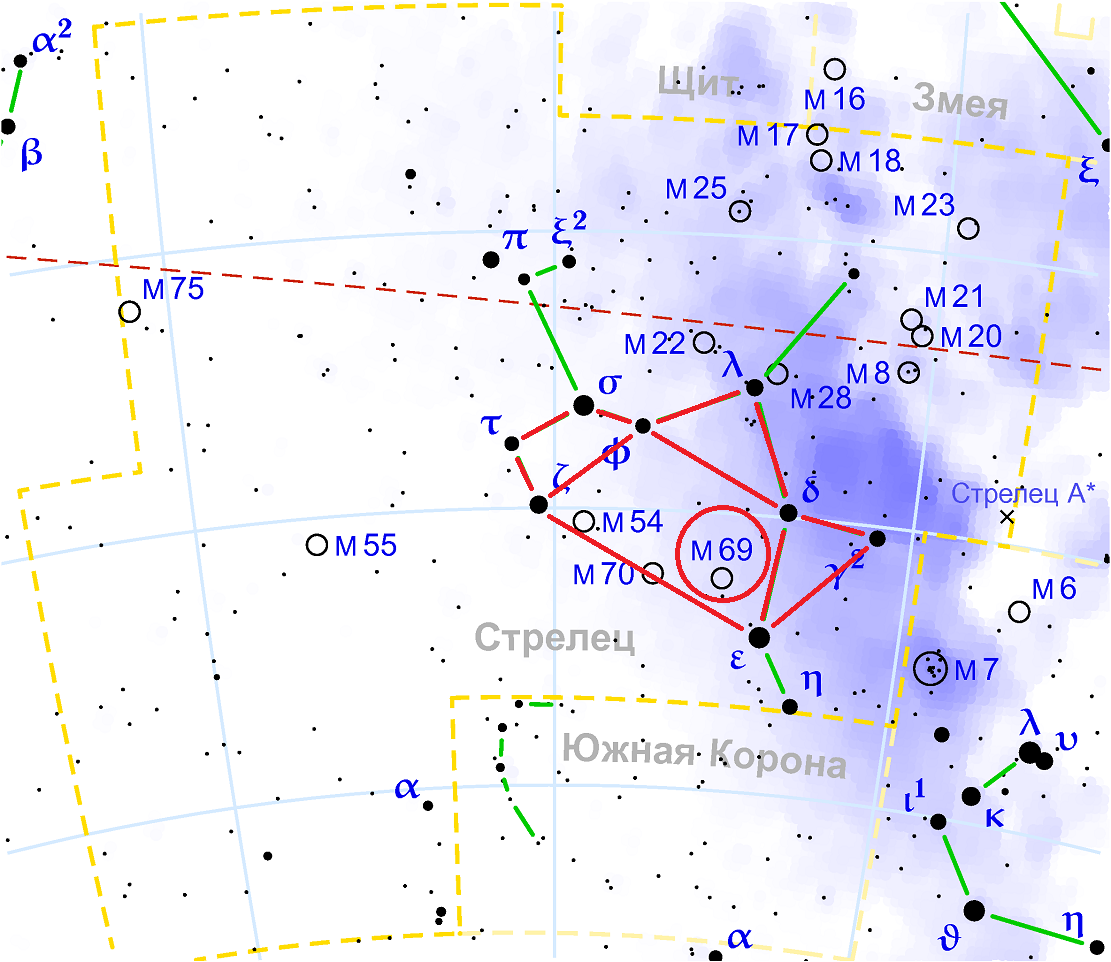 Положение шарового скопления M70 в астеризме Чайник