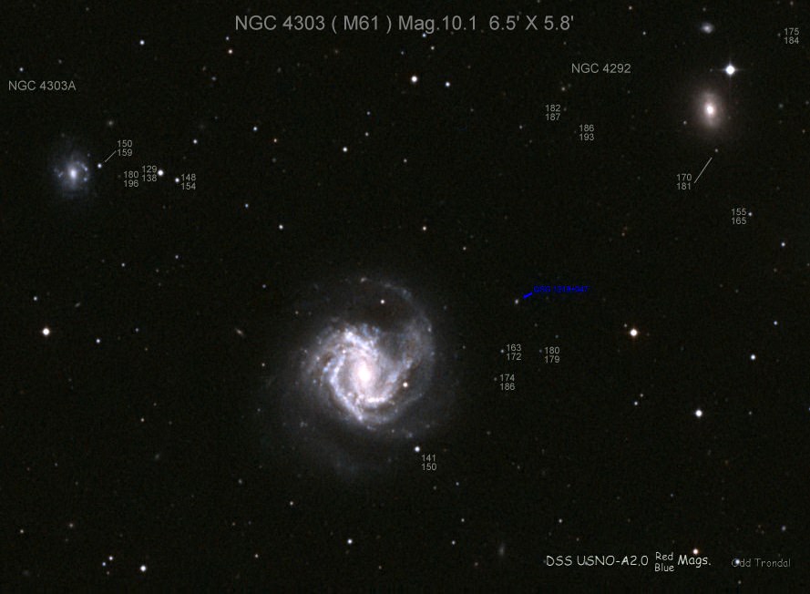 Галактика Мессье 61 и ее соседи