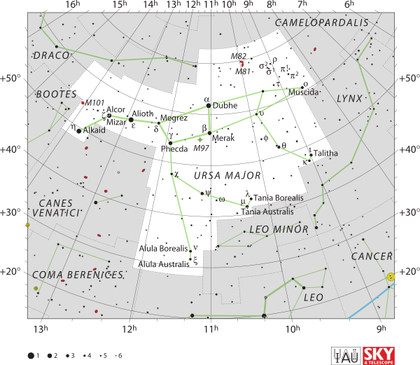 Положение галактики M101 в созвездии Большой Медведицы