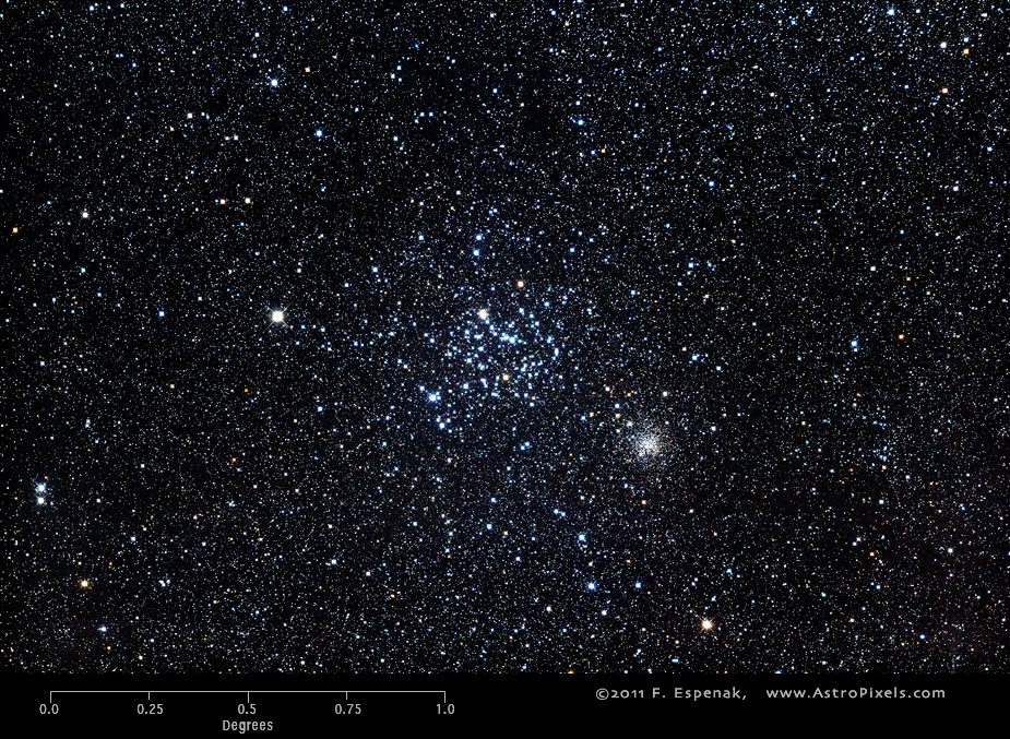 Рассеянное скопление Мессье 35 в масштабах градуса