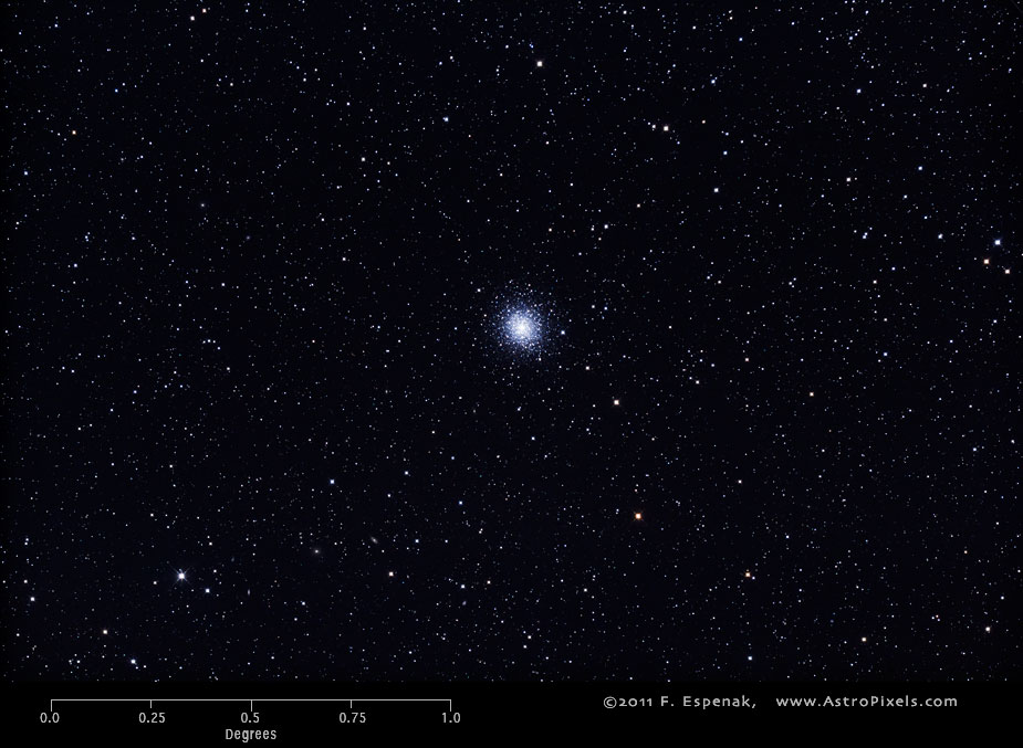 Шаровое скопление M92 в масштабах градуса
