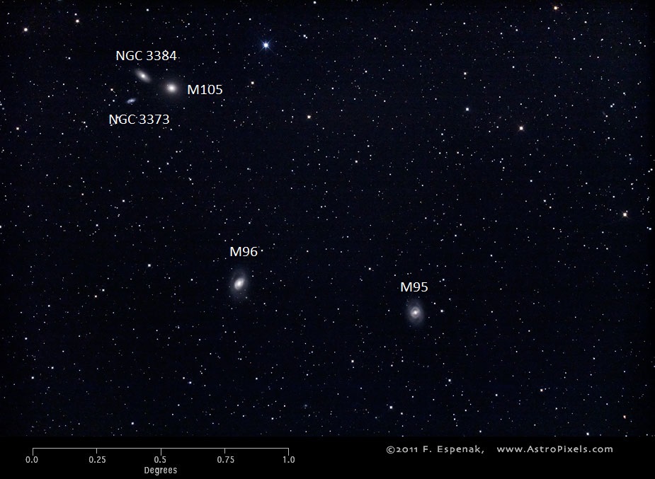 Галактика M105 и соседние объекты