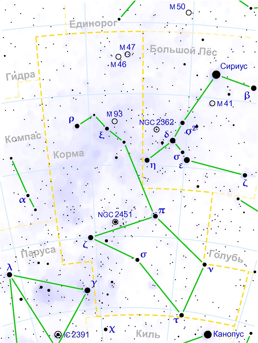 Рассеянное скопление M93 в созвездии Кормы