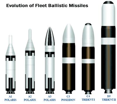Семейство американских баллистических ракет для подводных лодок
