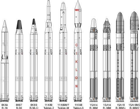 Семейство ракет Р-36