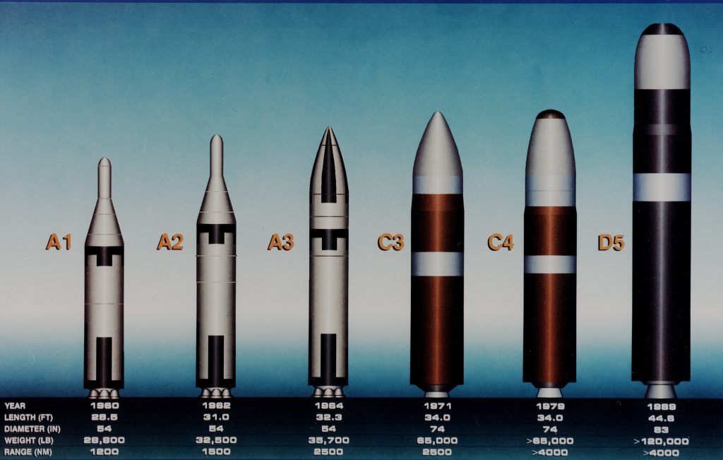 Семейство американских баллистических ракет для подводных лодок