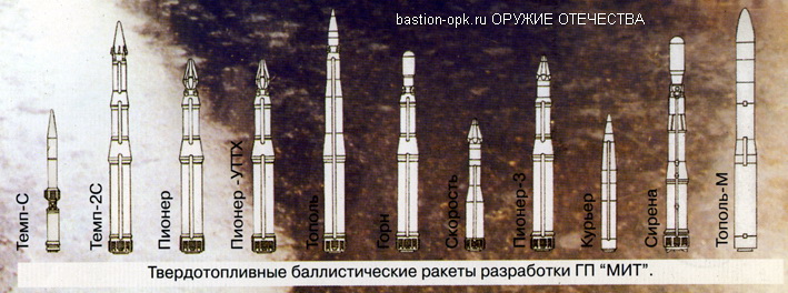 Твердотопливные ракеты, которые были созданы в МИТ (Московский институт теплотехники)