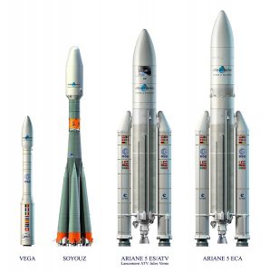 Сравнение РН “Вега” с РН “Ариан-5” и “Союз”