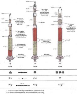 Три модификации ракеты “Диамант”