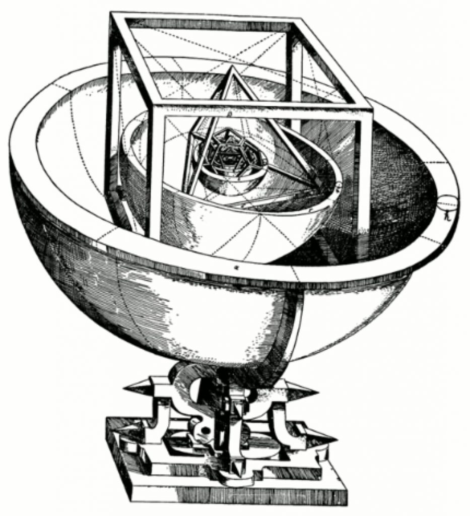 «Кубок Кеплера» - модель Солнечной системы из пяти платоновых тел