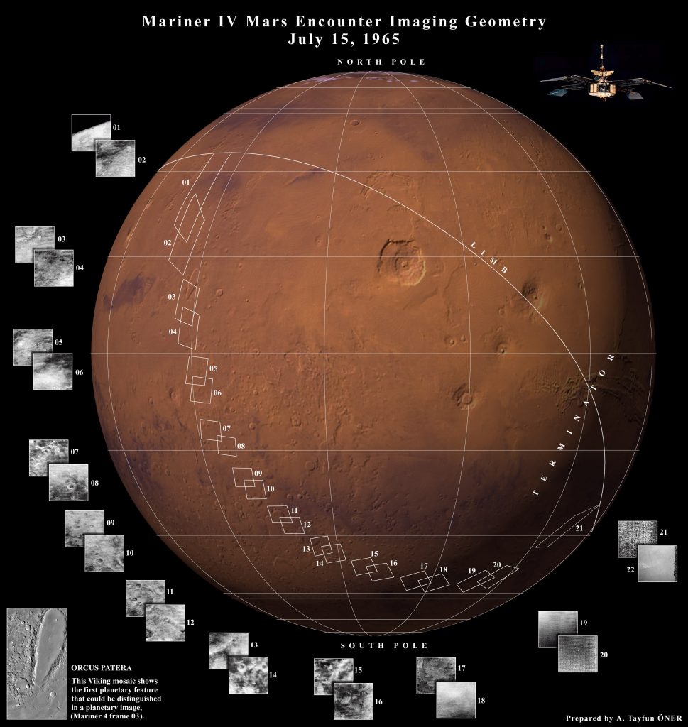 260-кг станция 14-15 июня прошла над южным полушарием Марса и получила 22 снимка его поверхности