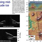 В некоторых областях средних широт толщина подповерхностного льда достигает нескольких сотен метров.