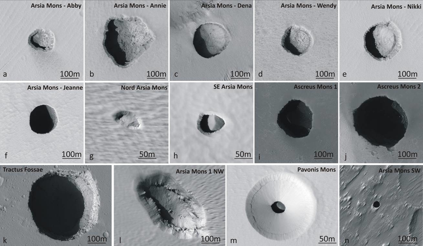 Общий план обнаруженных лавовых трубок на Марсе