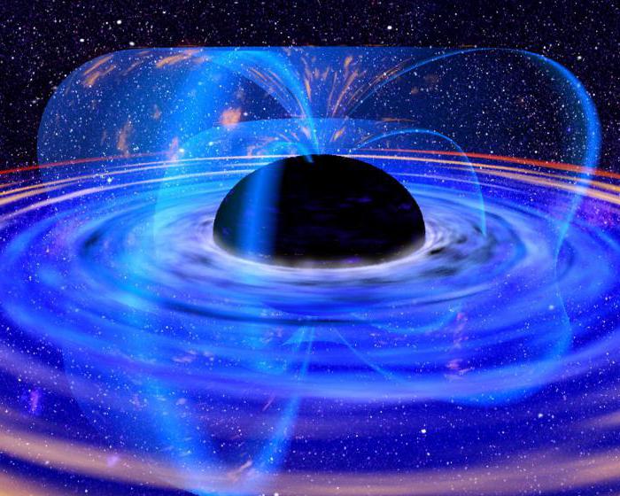 Пример гигантской системы двойной сверхмассивной черной дыры OJ287