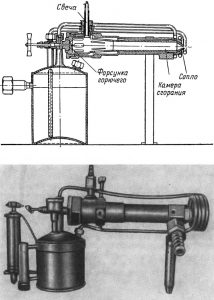 Схема и внешний вид двигателя ОР-1. В 1930 году Цандер начал работу над первым советским ракетным двигателем.